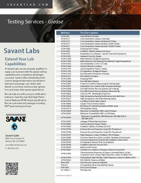 Savant Labs Grease Testing NLGI HPM Specification